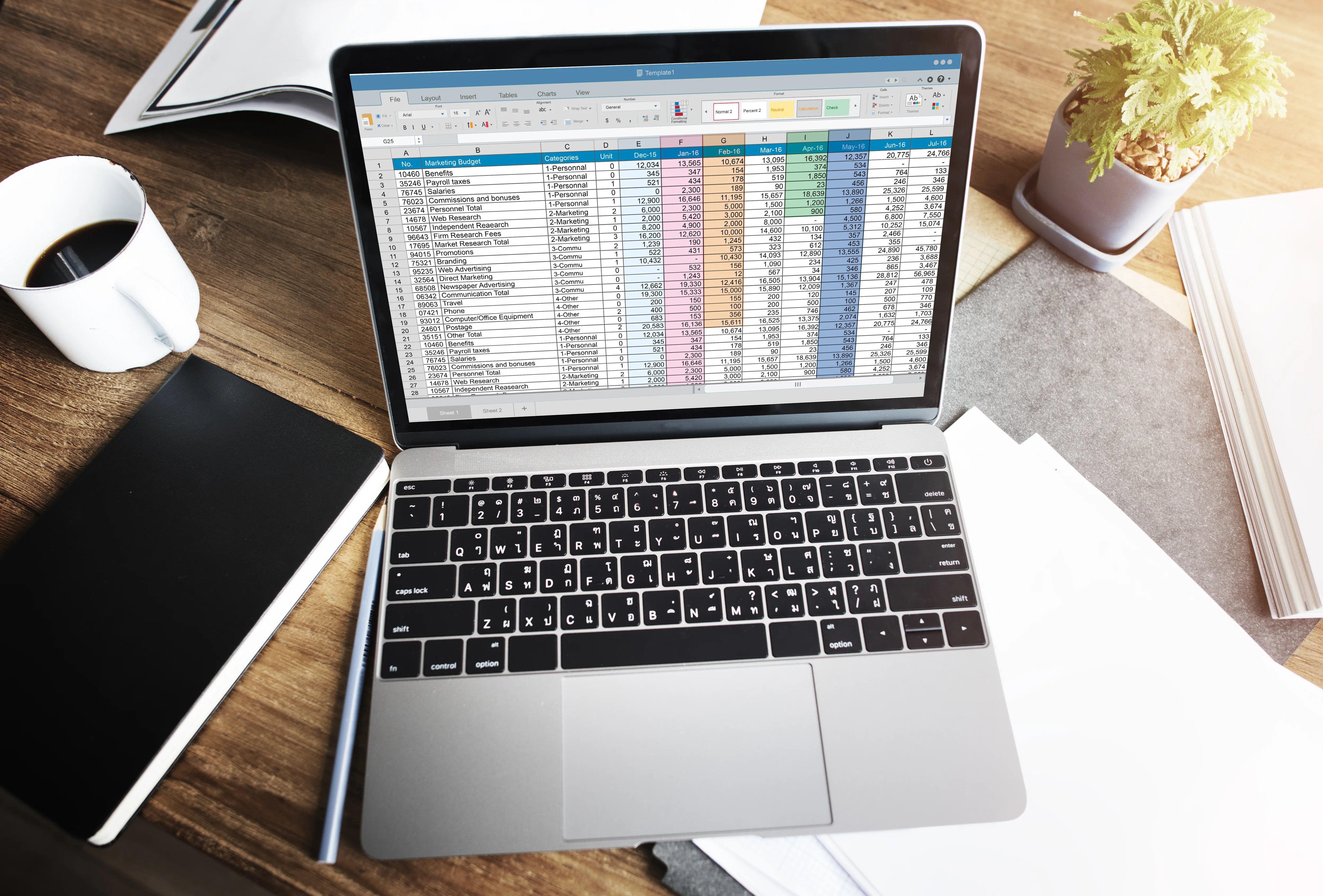 Backlog Accounting
