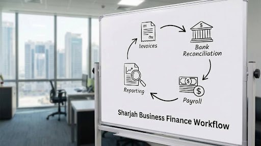 accounting service in sharjah