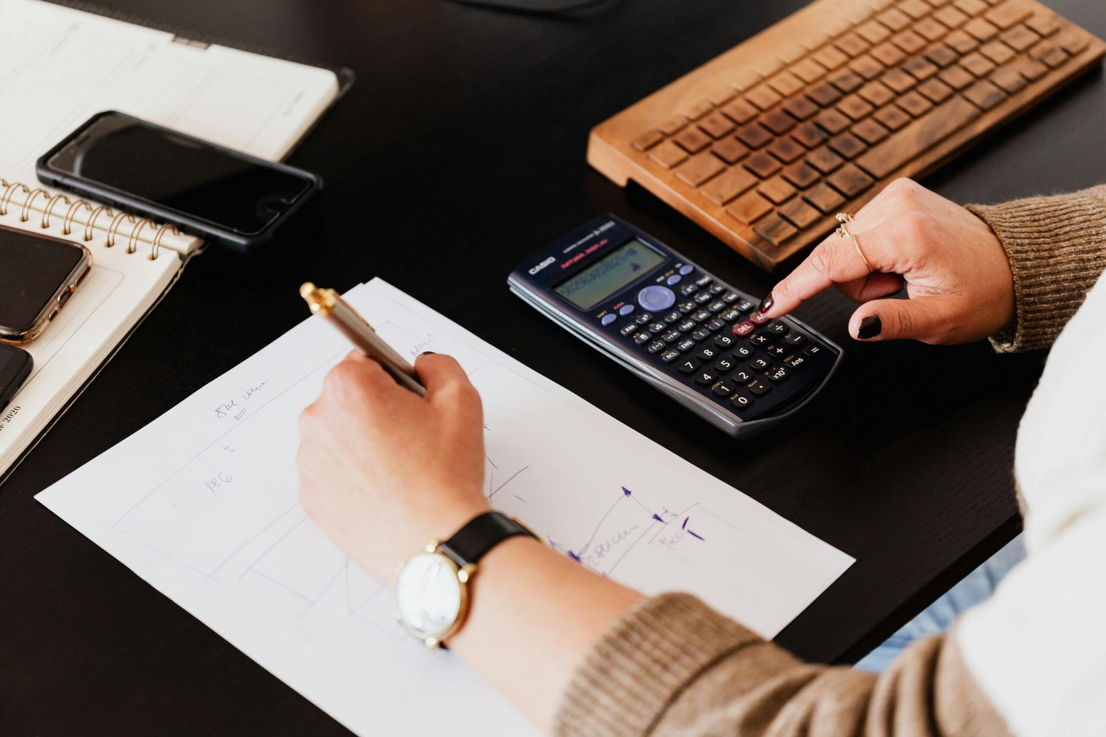 Accounting cleanup services UAE