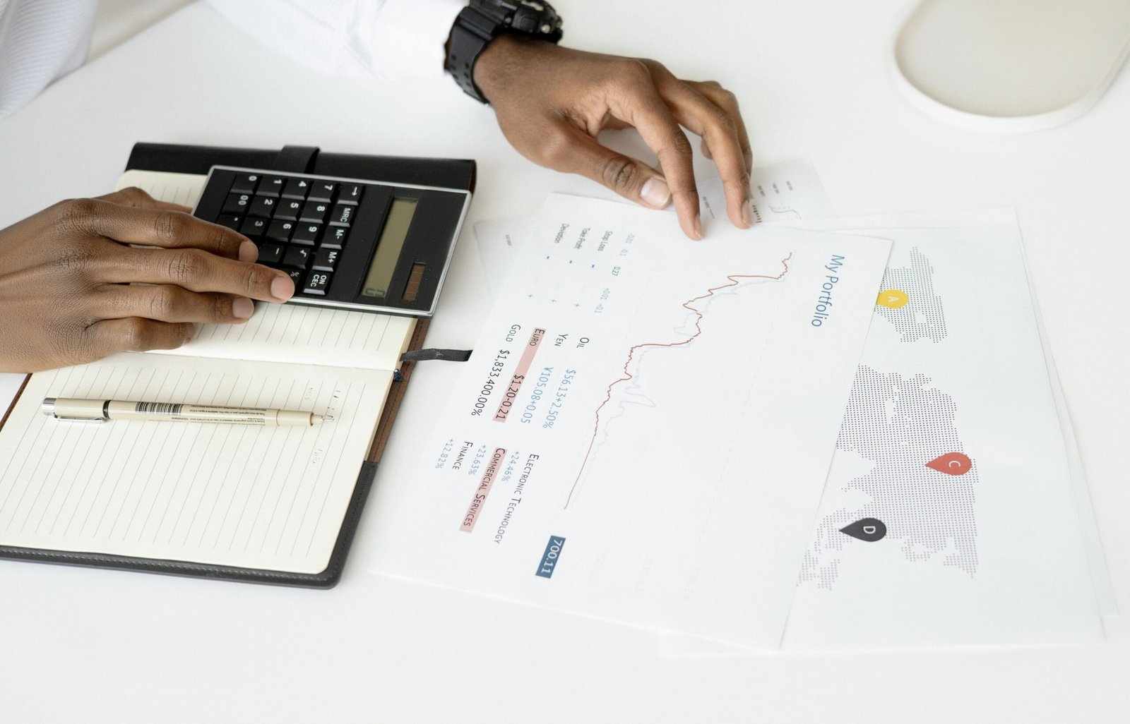 cfo services ras al khaimah